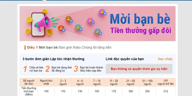 Nhận thưởng Khuyến mãi thabet khi mời bạn bè trải nghiệm cá cược